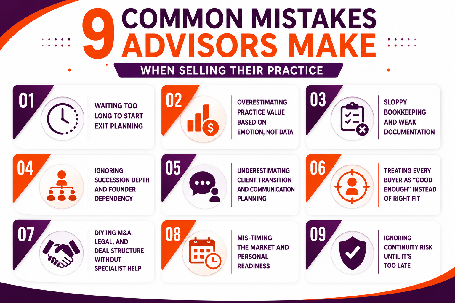 9 Common Mistakes Advisors Make When Selling Their Practice