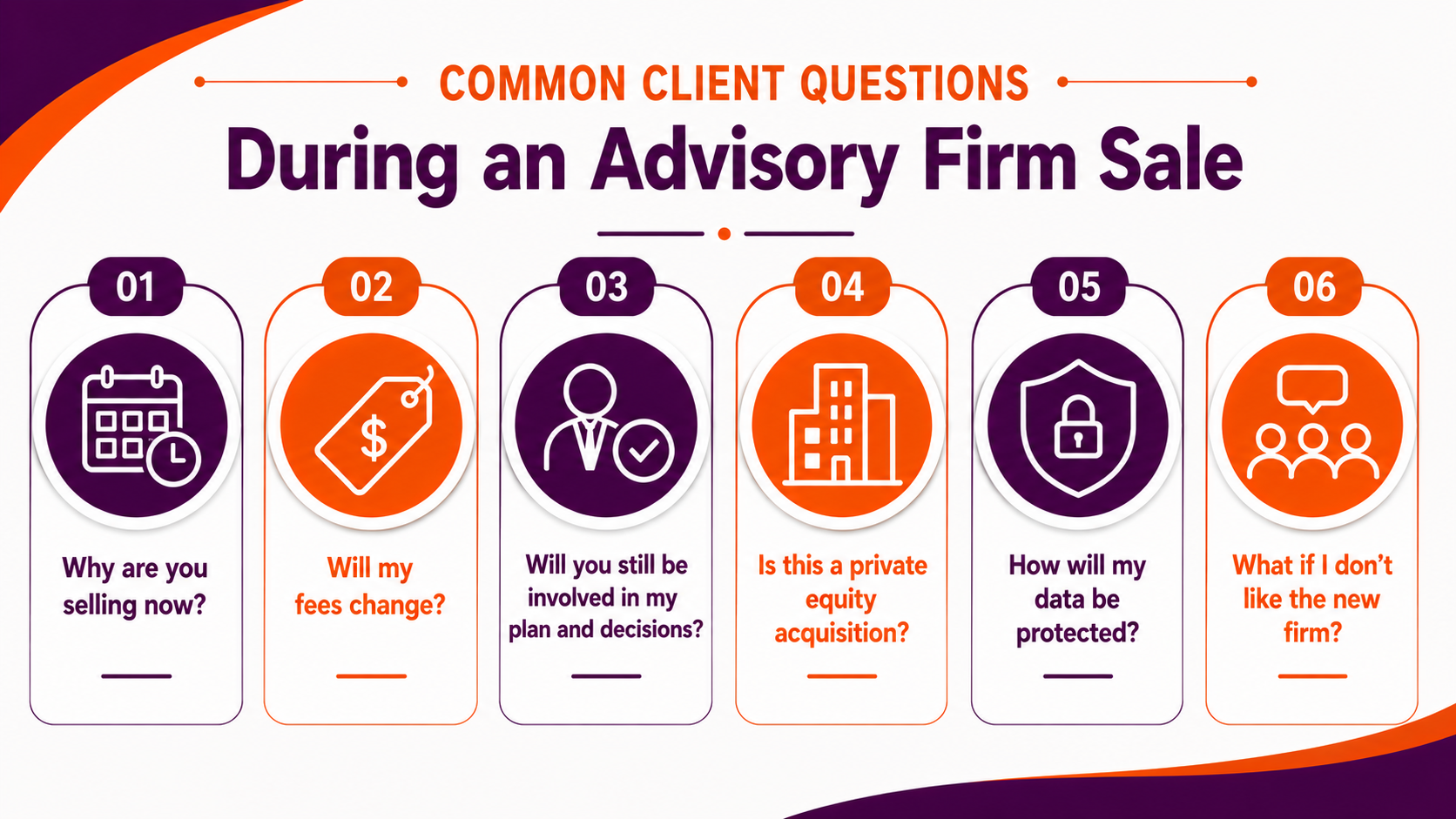 Common Client Questions During an Advisory Firm Sale