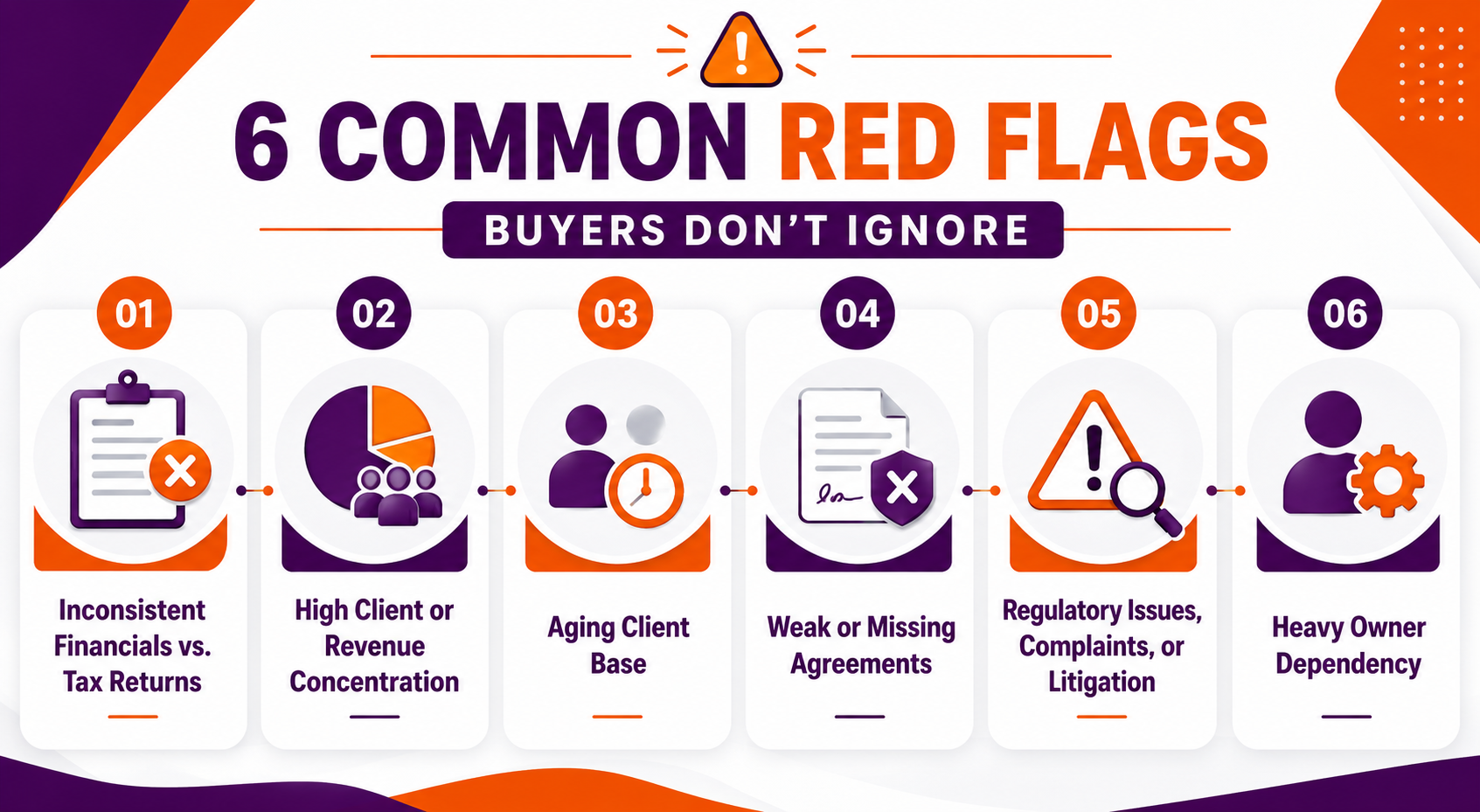 Common Red Flags in Buyer Due Diligence