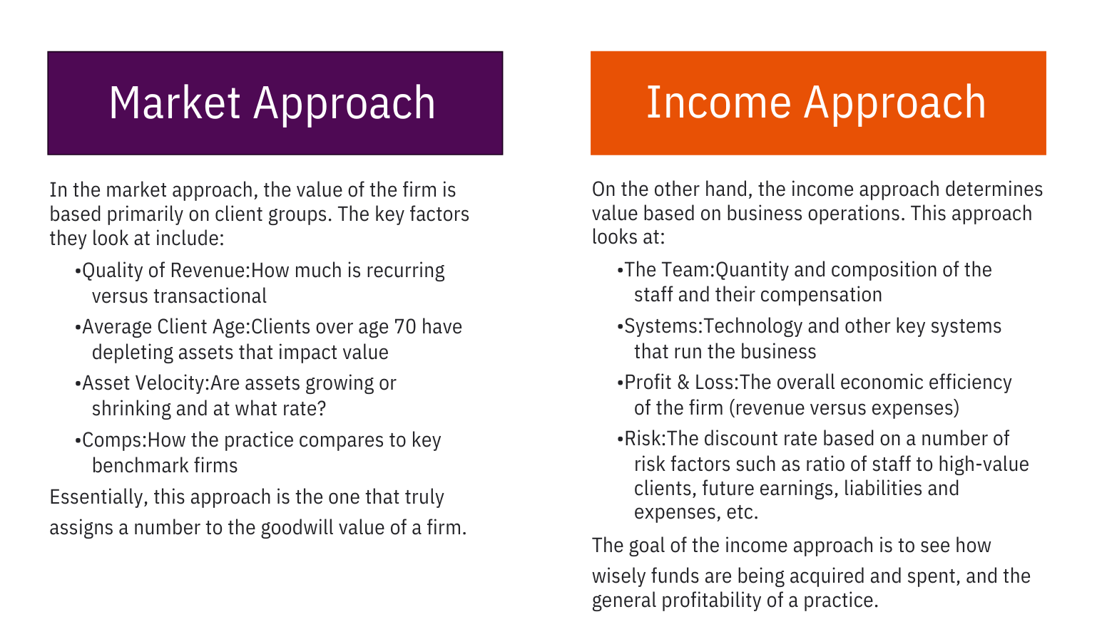 Methods Chart (1)-1