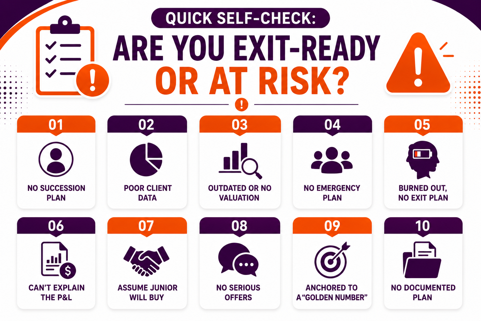 Quick Self-Check - Are You Exit-Ready or at Risk