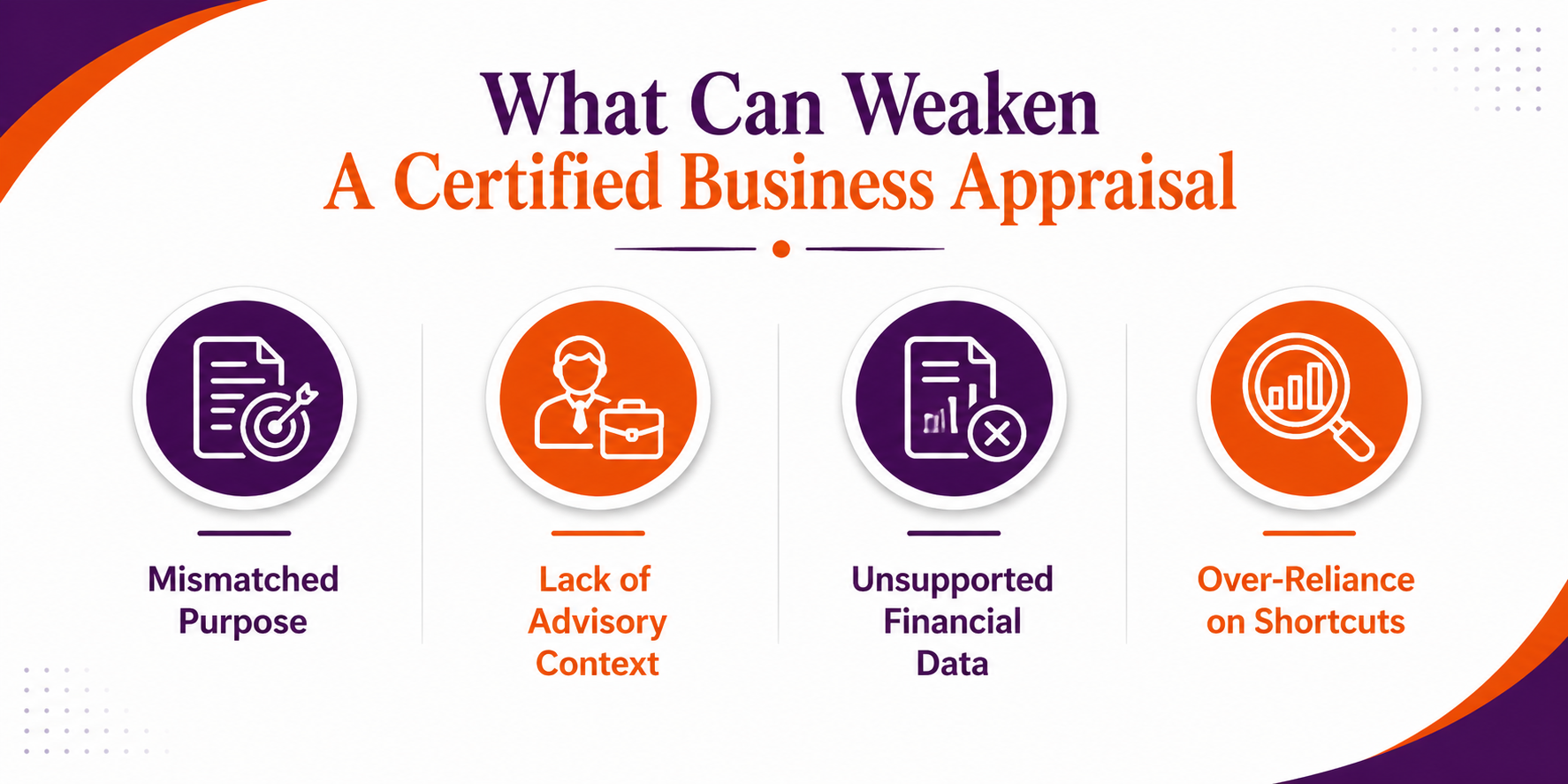 What Can Weaken A Certified Business Appraisal