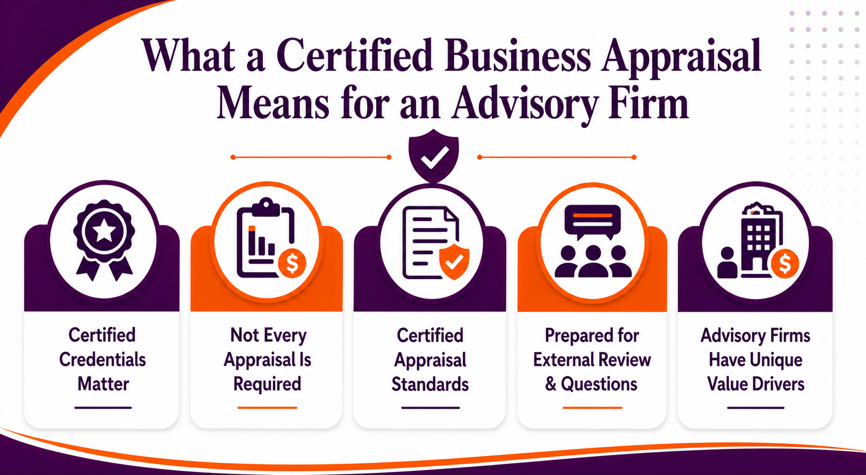 What a Certified Business Appraisal Means for an Advisory Firm