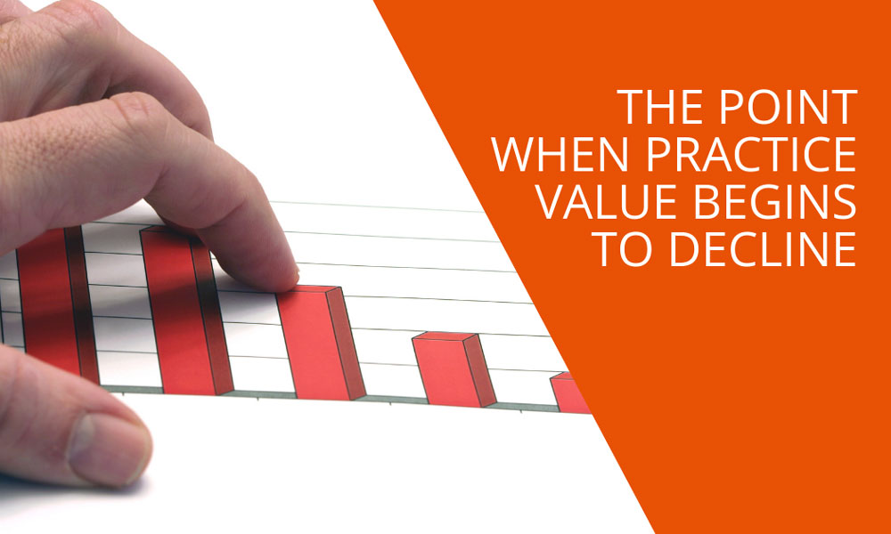 When Practice Value Begins to Decline